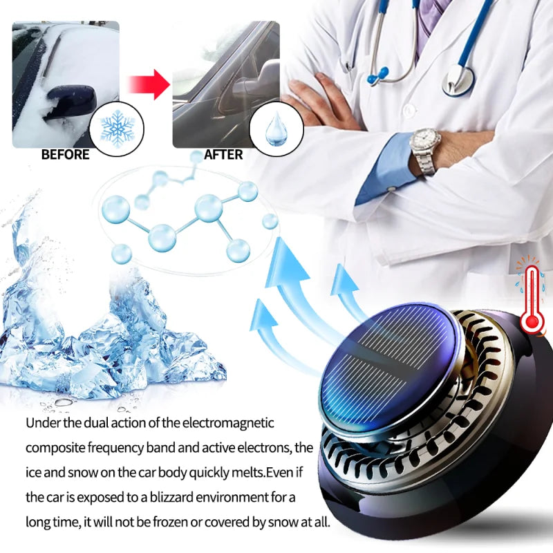 Loopstep | Solar elektromagnetisches Molekular-Auto-Parfüm
