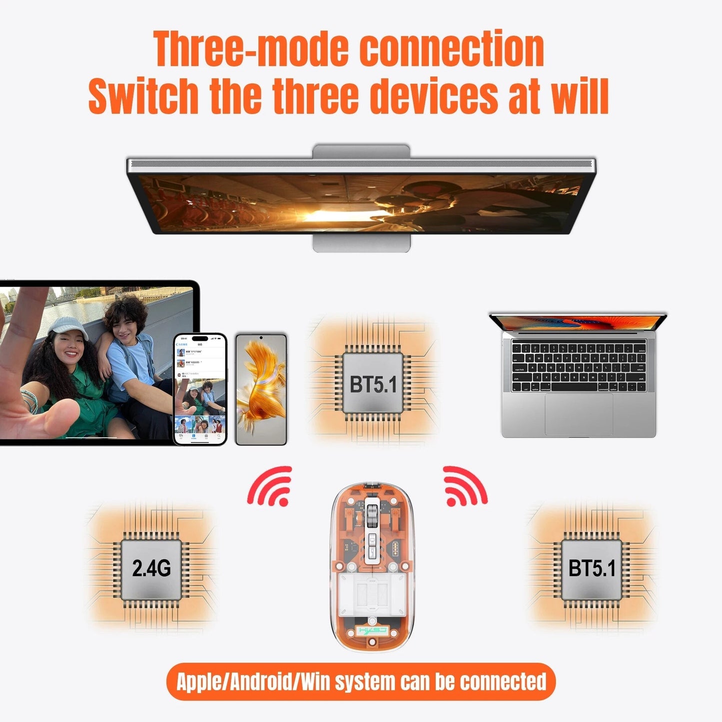 Loopstep | Transparente kabellose Bluetooth-Maus