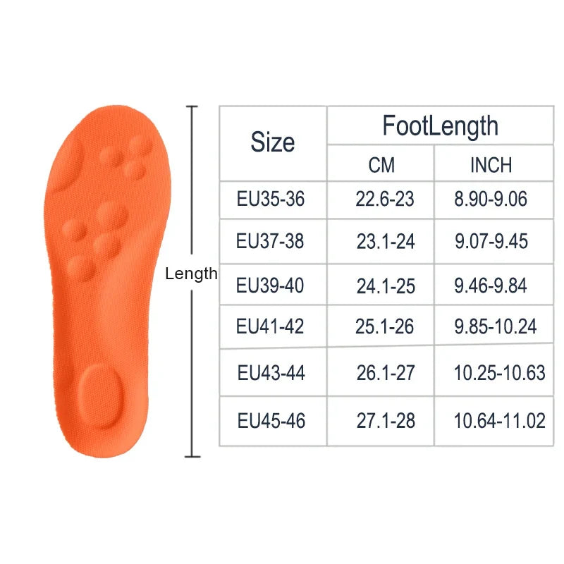 Loopstep | Hoch elastische Latex Sporteinlagen