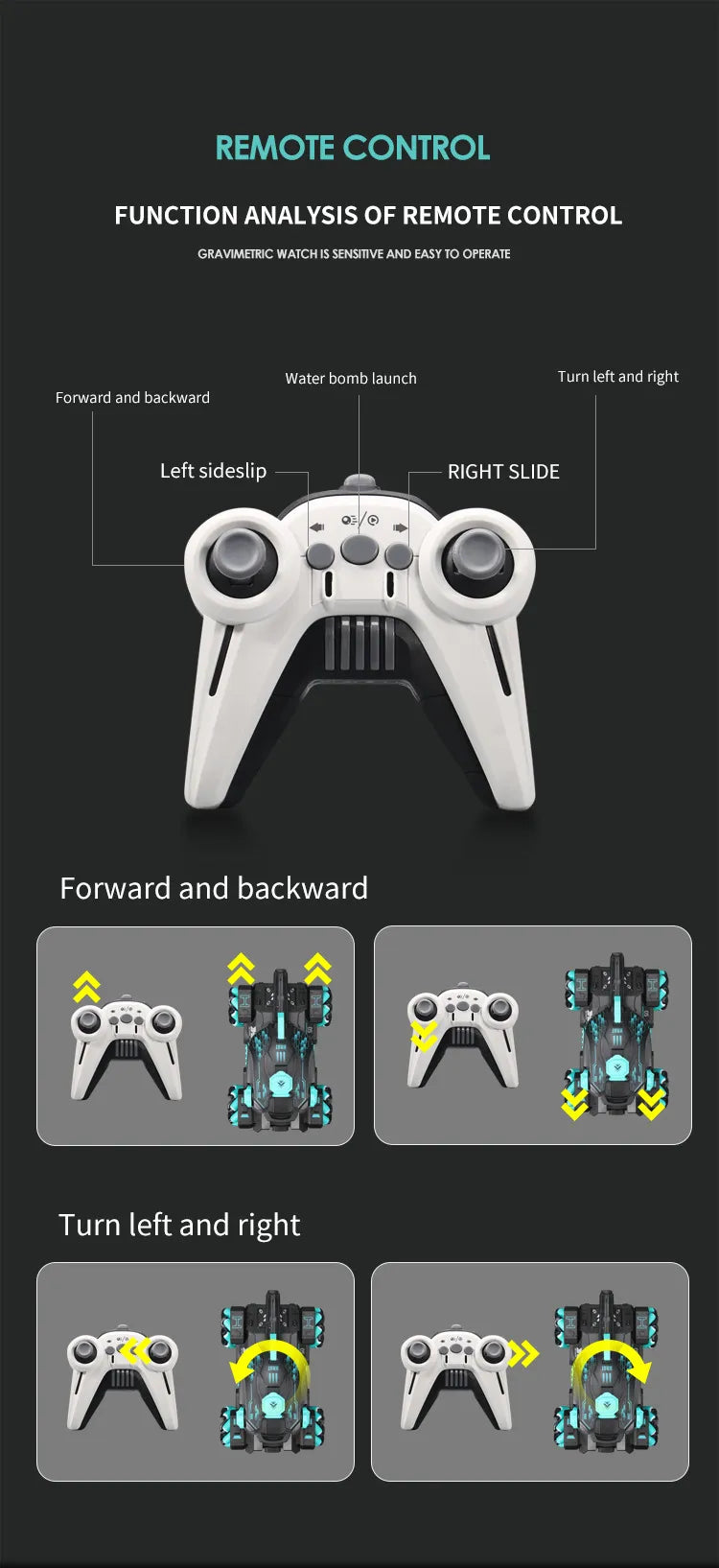 Loopstep | Gesture and Remote Control Tank Vehicle Toy