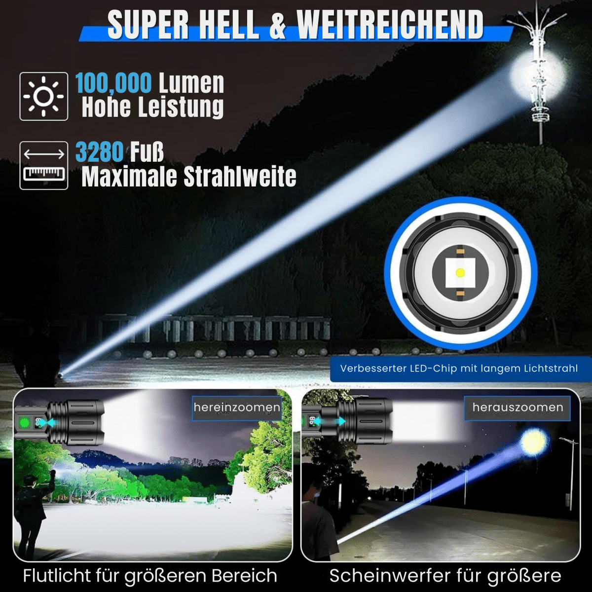 Loopstep | Super hell und vielseitig für jede Situation