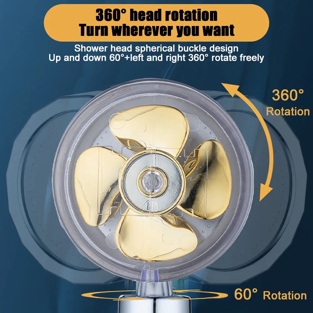 Loopstep | Turbo-geladene Rotierende Dusche