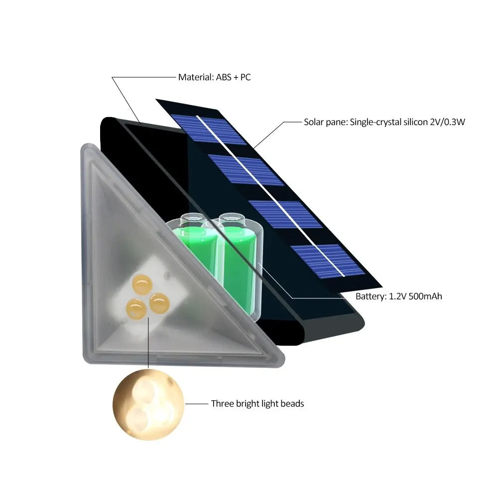 Loopstep | Solar Treppenlicht