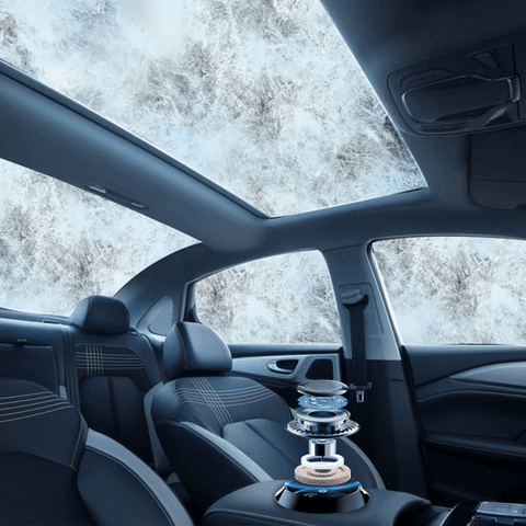 Loopstep | Solar elektromagnetisches Molekular-Auto-Parfüm