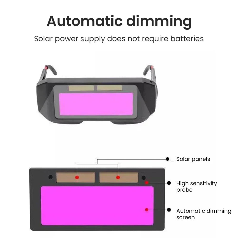 Loopstep | Solar-powered welding goggles