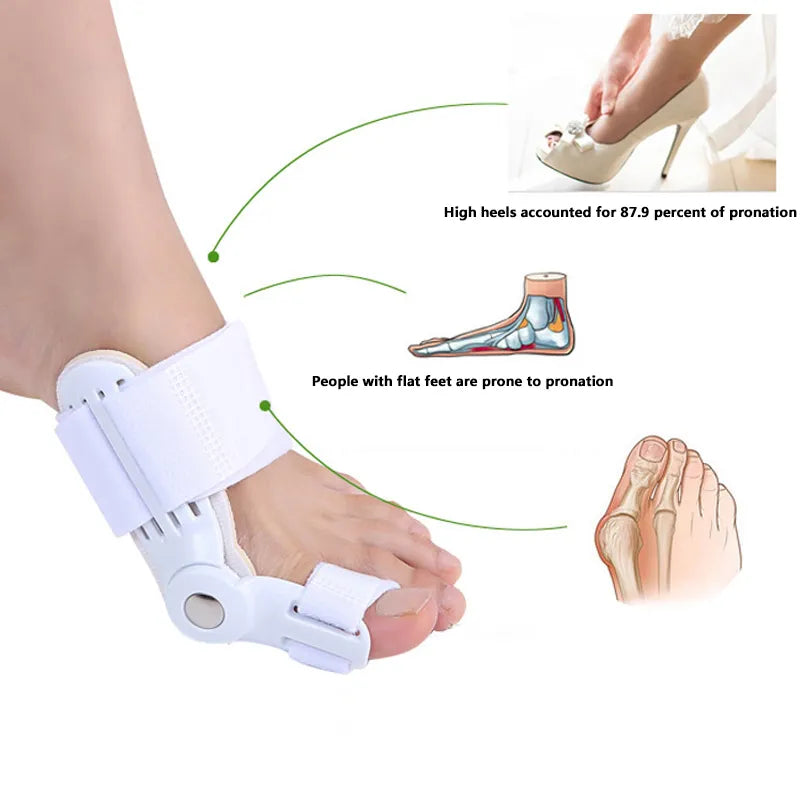 Loopstep | Flexibler orthopädischer Hallux valgus Korrektor