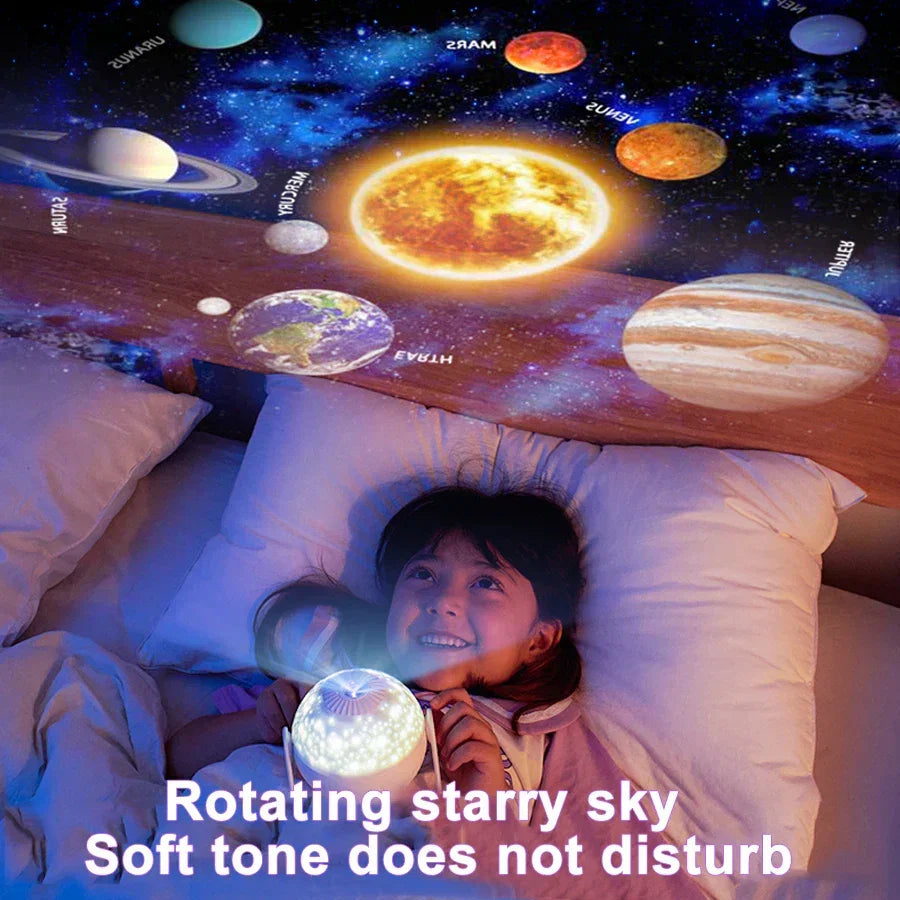 Loopstep | Schlafzimmer Sternenhimmelprojektion