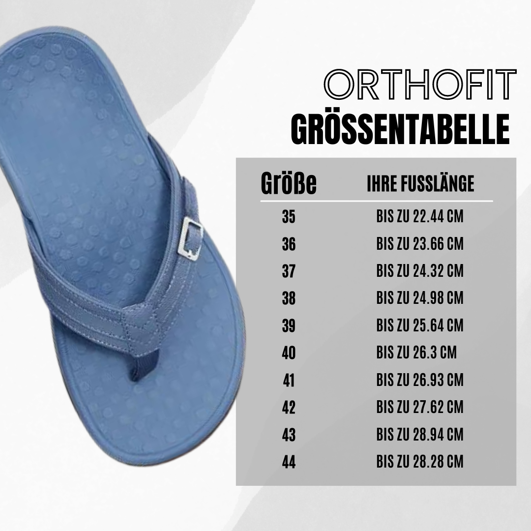 Orthofit Sandalen - das Original für Schwangerschaft & Nachgeburt
