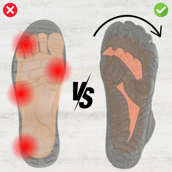 Aerox schmerzlindernde Barfußschuhe - perfekt für die Gartenarbeit und Aktivitäten im Freien