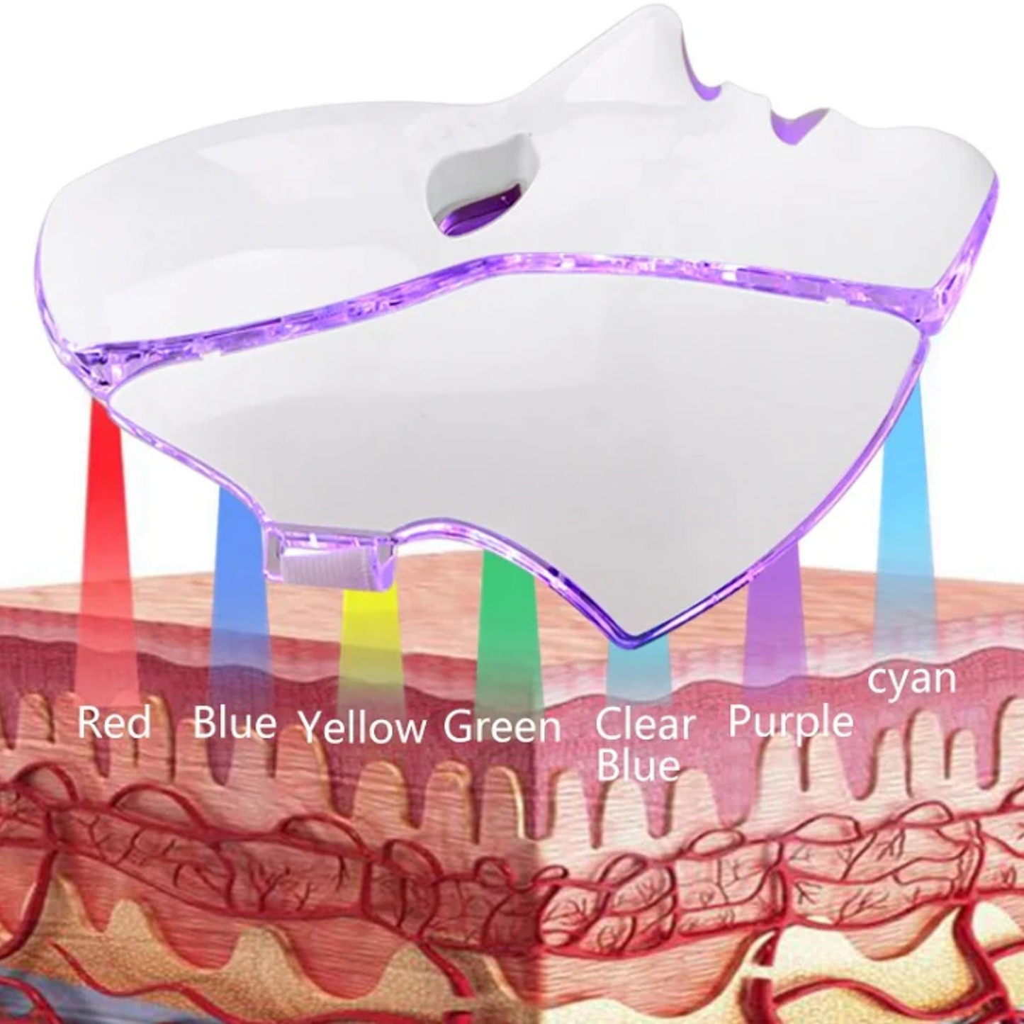 Loopstep | 7 Farben LED Photon Lichttherapie Maske - Gesichts- und Halsbehandlung