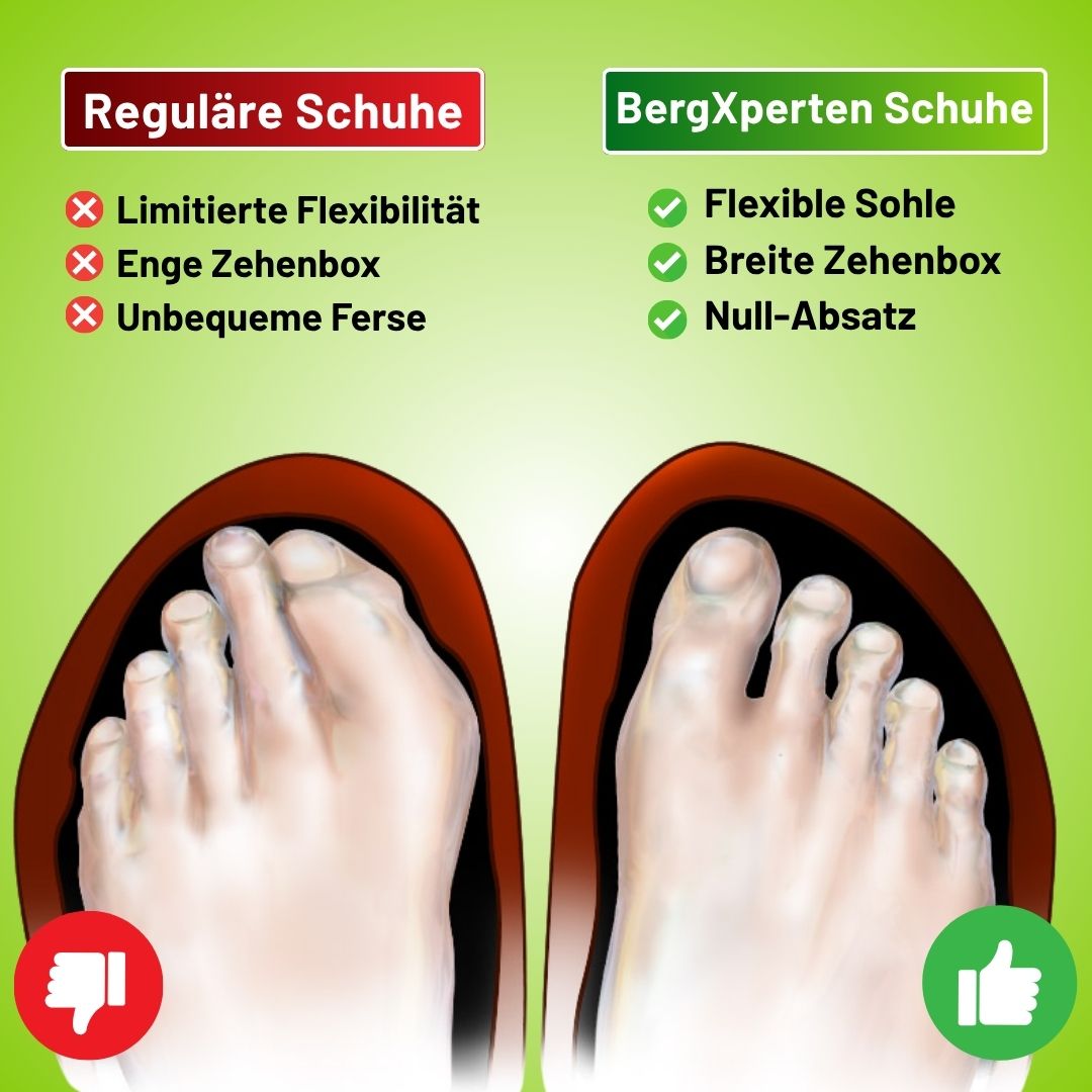 AeroX Pro - ergonomischer schmerzlindernder Barfußschuh für Schwangerschaft & Nachgeburt