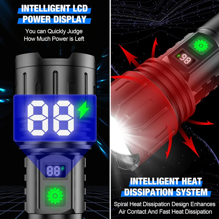 Loopstep | Die hellste Taschenlampe der Welt