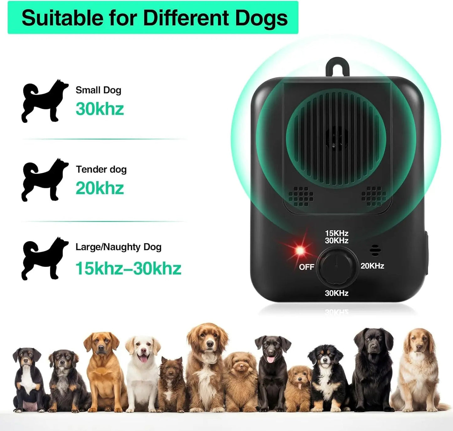 Loopstep | Ultrasonic Hundebellen Stopper