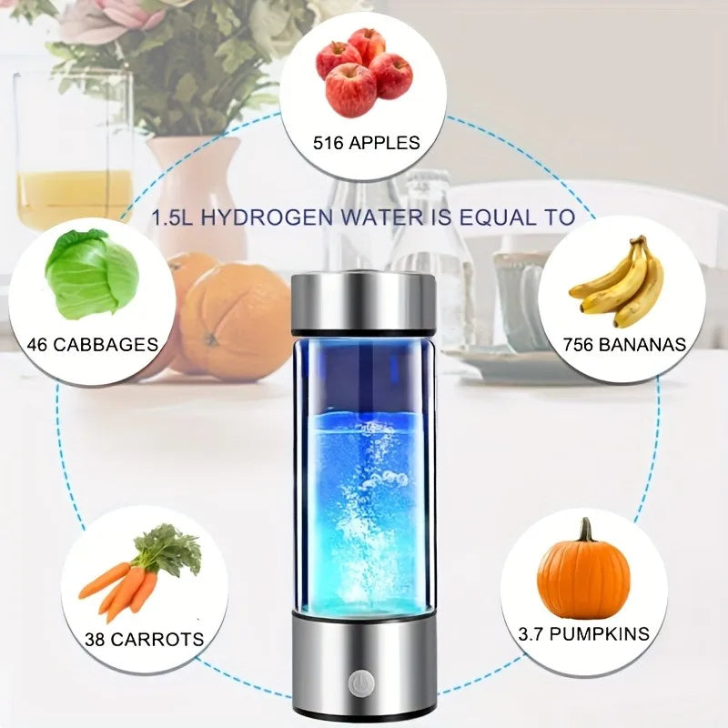 Loopstep | 420ml Wasserstoff-Wasserflasche