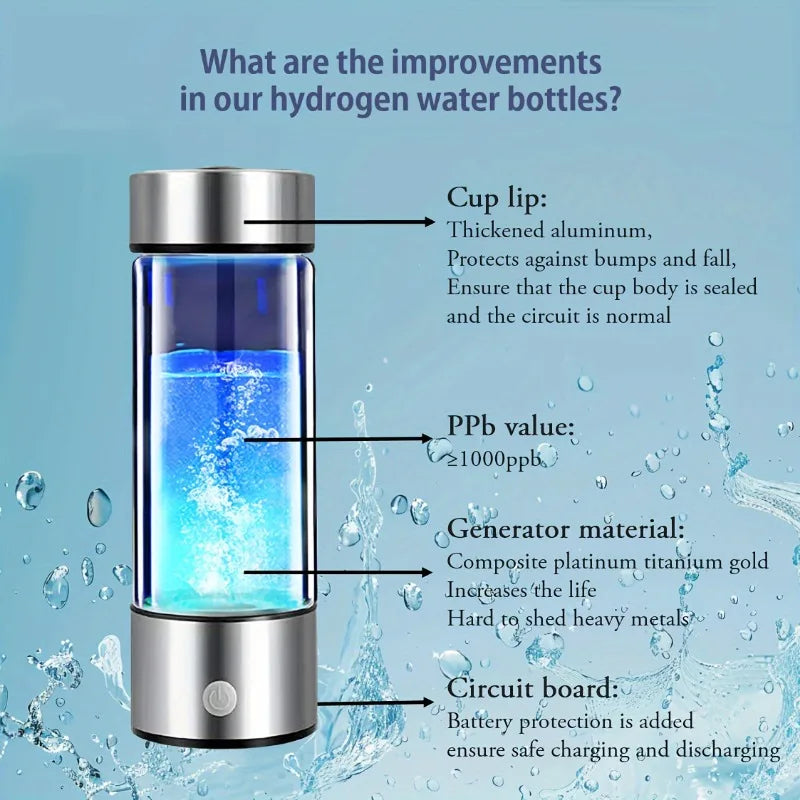 Loopstep | 420ml Wasserstoff-Wasserflasche