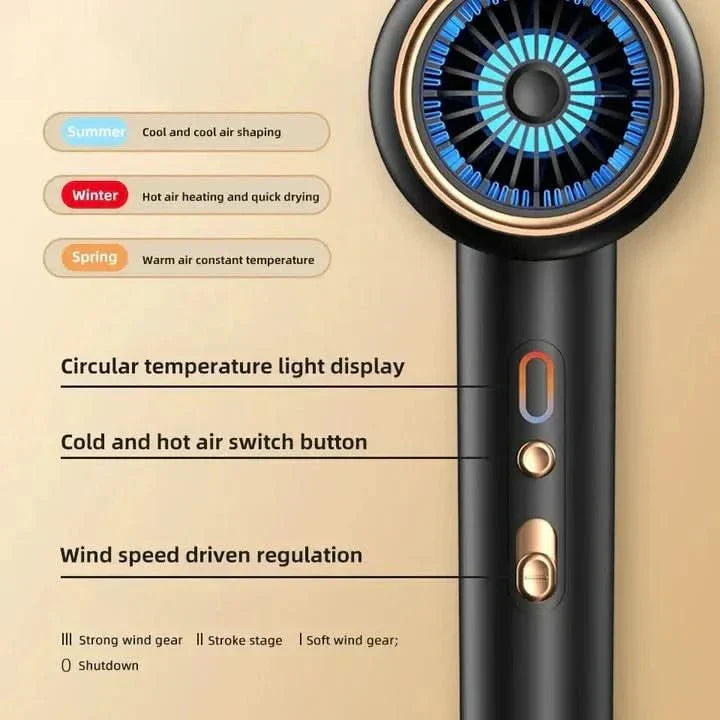 Loopstep | Ion-Technologie & Stilvolles Design für alle Haartypen