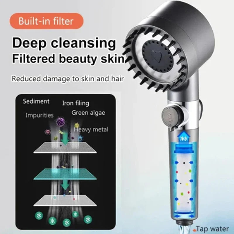 Loopstep | Wasserfilter-Duschkopf – Hochdruck-Filter-Duschkopf