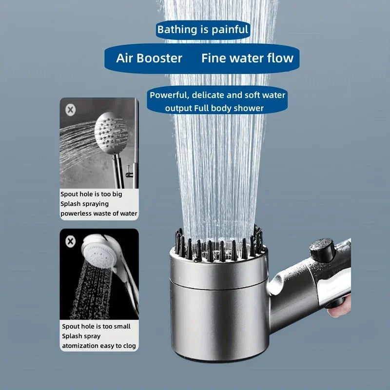 Loopstep | Wasserfilter-Duschkopf – Hochdruck-Filter-Duschkopf