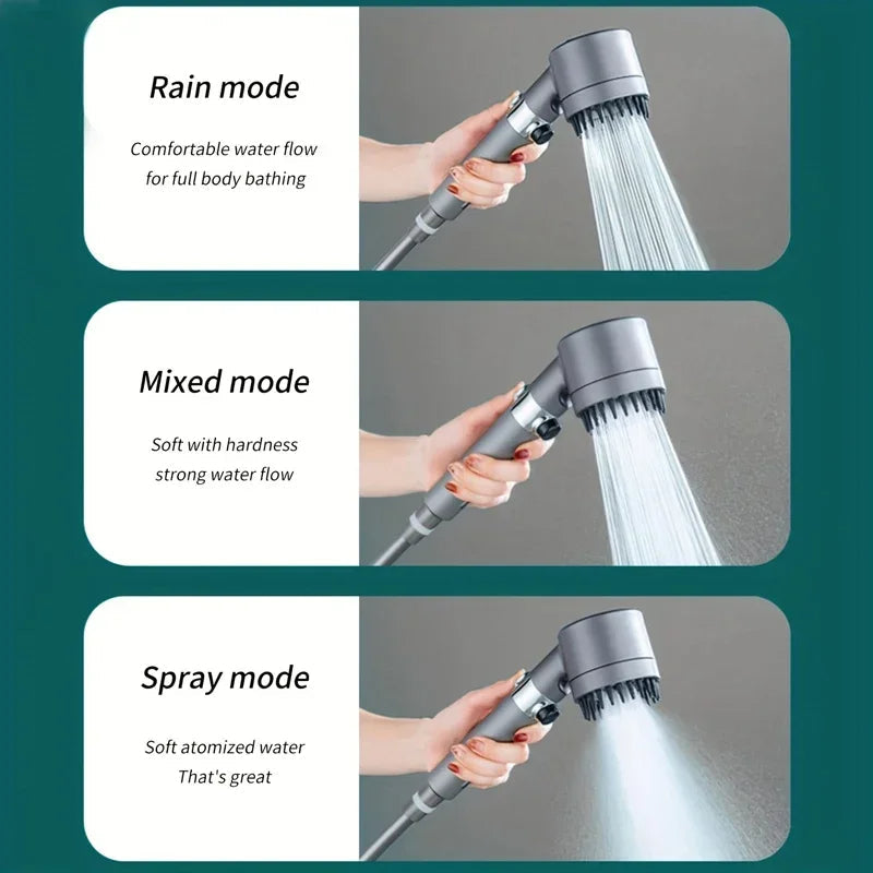 Loopstep | Wasserfilter-Duschkopf – Hochdruck-Filter-Duschkopf