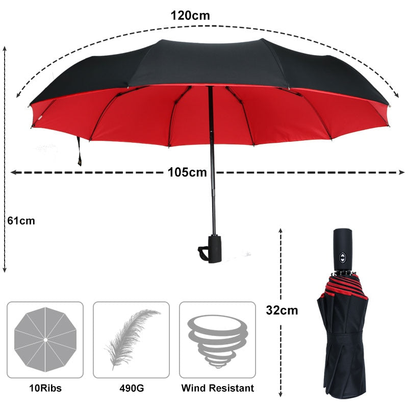 Loopstep | Winddichter Regenschirm