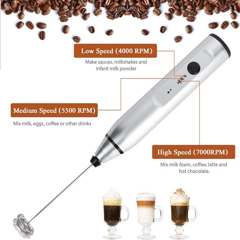 Loopstep | Kabellose Milchaufschäumer Elektrischer Handmixer Mit USB